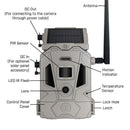 Trail Camera Cellular CelluCore 20 Solar Dual SIM Tan box
