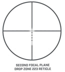 RIFLESCOPE 3-12X40 AR OPTICS DZ 223 BOX 6L