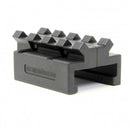S&W SIGMA RAIL ADAPTER