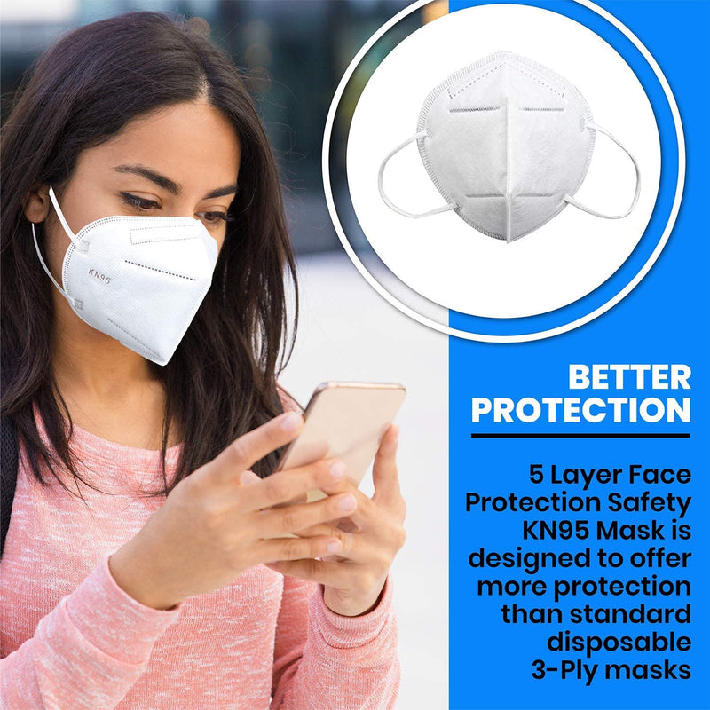 (10 Pack) KN95 Face Mask 5-Layer Filtration White Mask - Liquid and Dust Proof Face Protection - NOT Individually wrapped