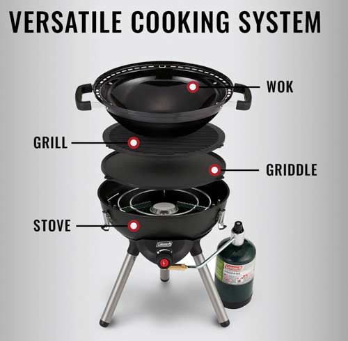 COLEMAN 4-IN-1 PORTABLE
