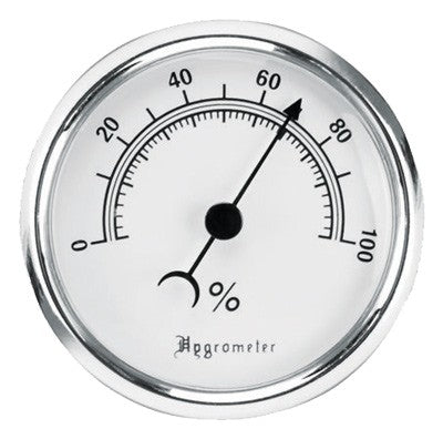 LOCKDOWN HYGROMETER