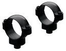 LEUPOLD RINGS QUICK RELEASE