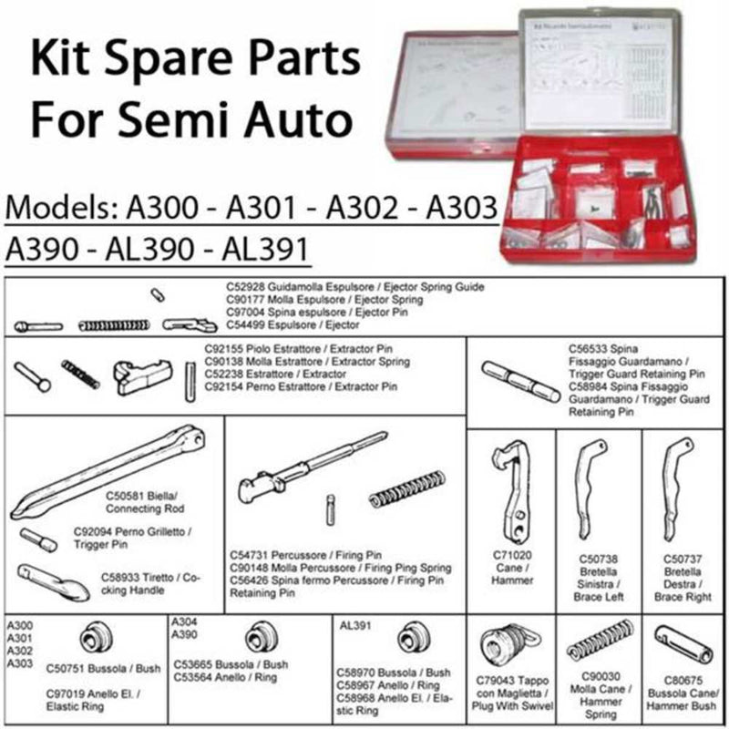 SEMI AUTOMATIC SPARE PARTS KIT