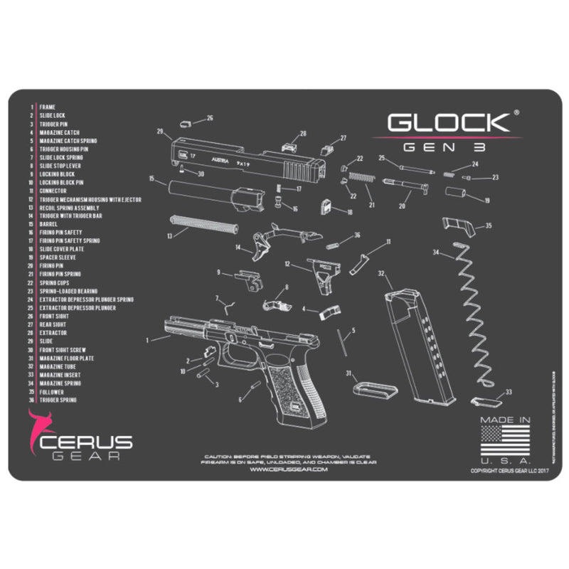 GLOCK GEN 3 SCHEMATIC GRAY/PINK