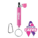 MINI MODEL PEPPER SPRAY PINK