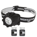 MLT-FUNCTION HEADLAMP
