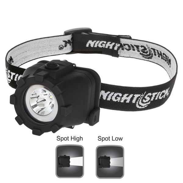 MLT-FUNCTION HEADLAMP