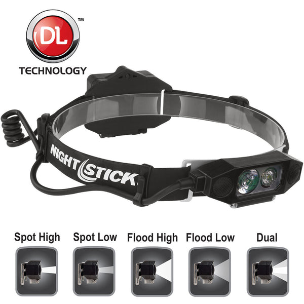 MLT-FUNCTION HEADLAMP W/ REAR SFTY LED