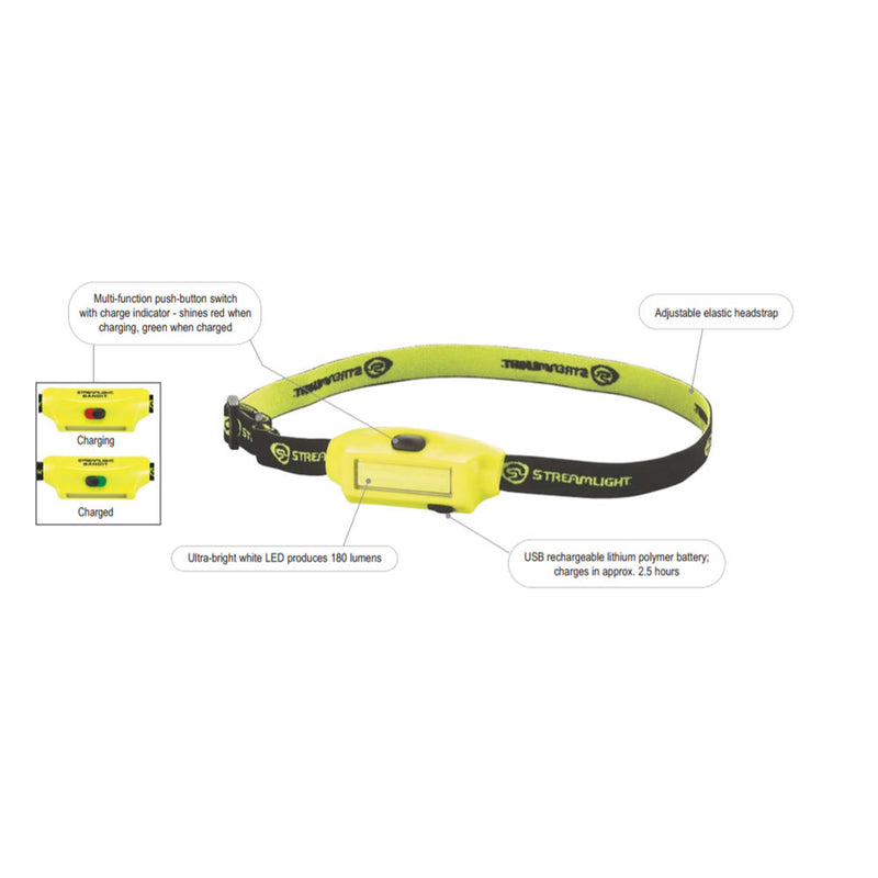 BANDIT HEADLAMP WITH CLIP