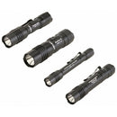 PROTAC FAMILY DISPLAY